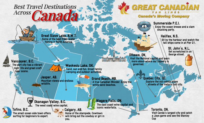 Travel Canada